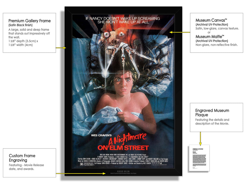 A Nightmare on Elm Street Movie Poster Framed Non-glare Museum Matte - Archival UV Protection