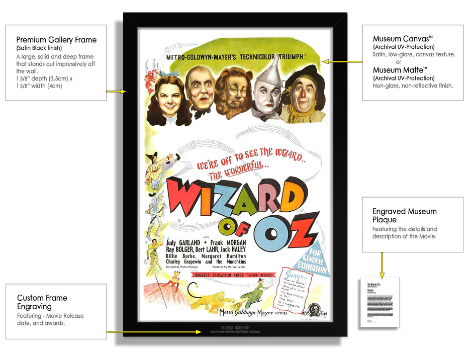 The Wizard of Oz Movie Poster Framed Non-glare Museum Matte Vintage style - Archival UV Protection