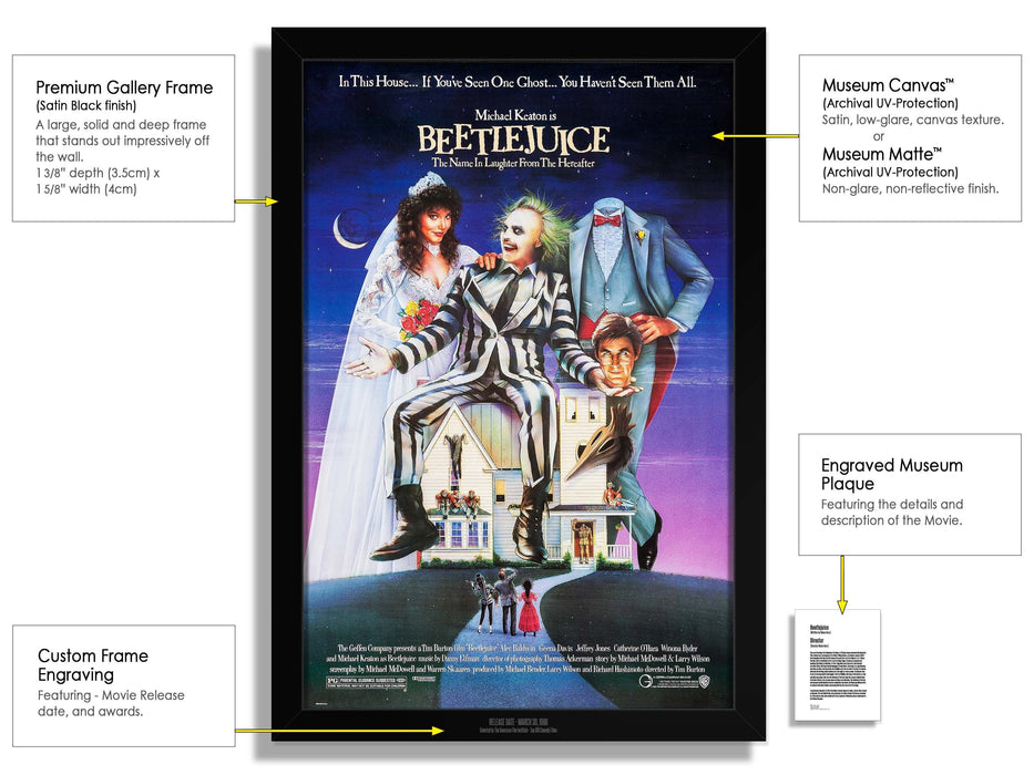 Beetlejuice Movie Poster Framed Non-glare Museum Matte - Archival UV Protection