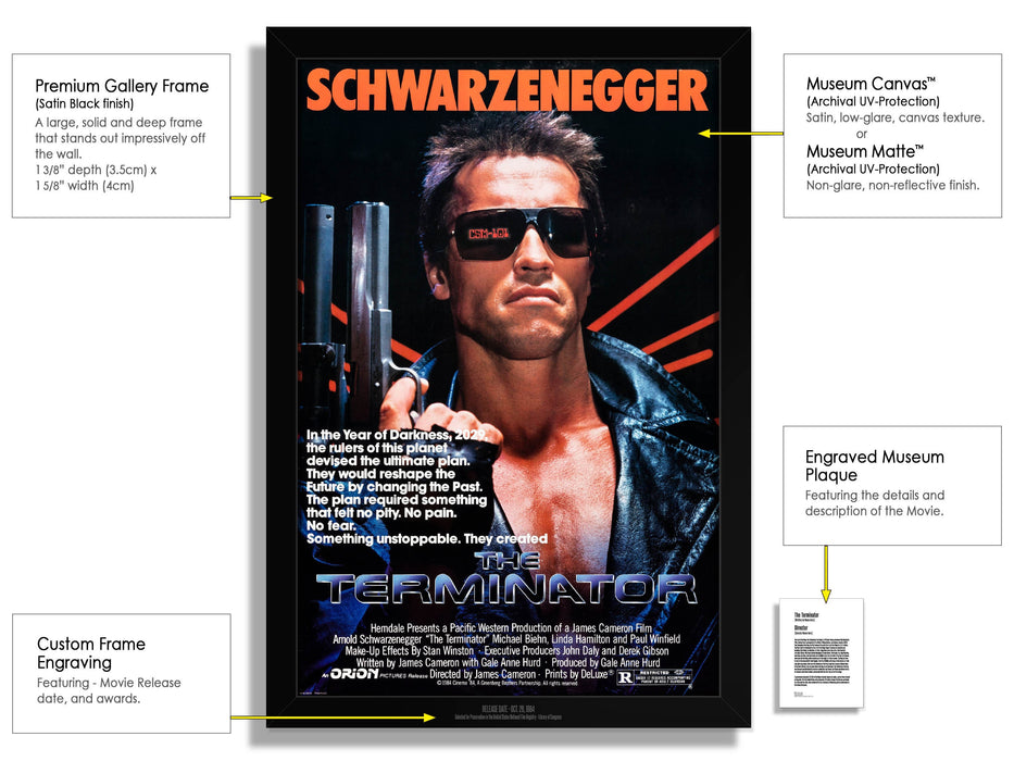 The Terminator Movie Poster Framed Non-glare Museum Matte - Archival UV Protection