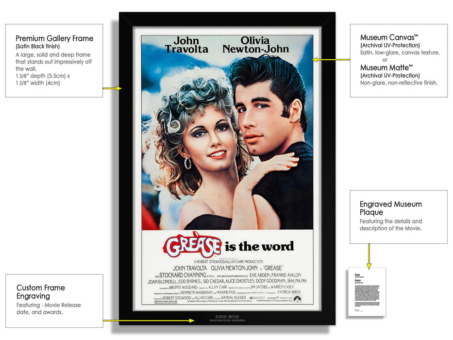Grease Movie Poster Framed Non-glare Museum Matte John Travolta - Archival UV Protection