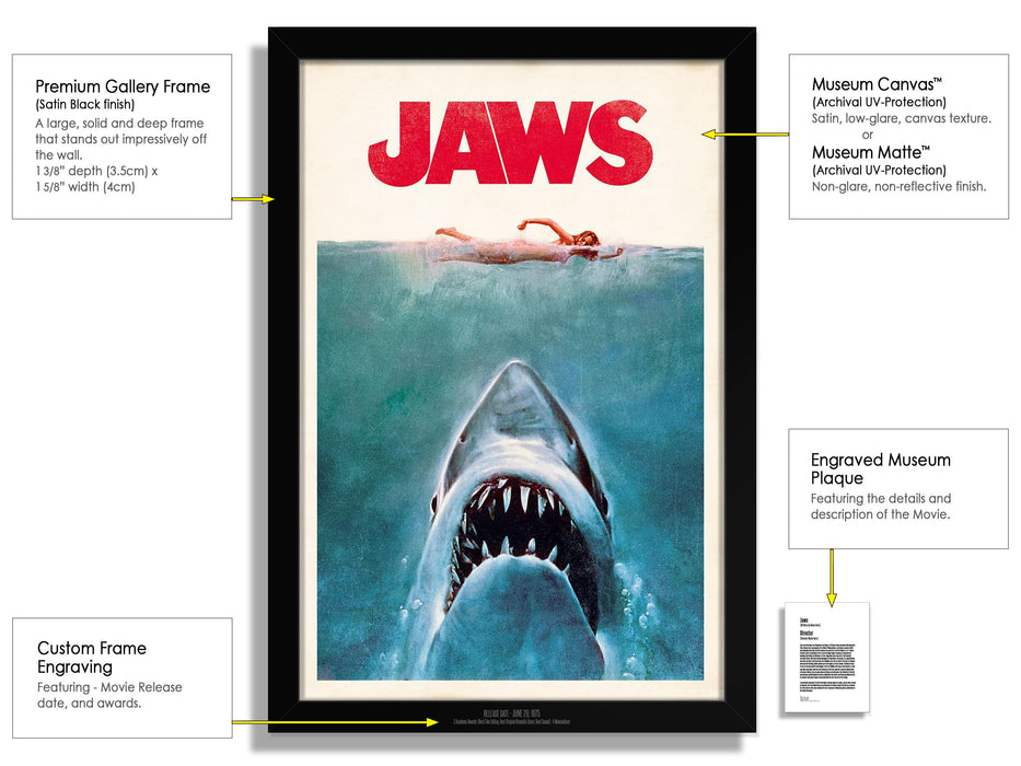 Jaws Movie Poster Framed Non-glare Museum Matte Jaws Print - Archival UV Protection