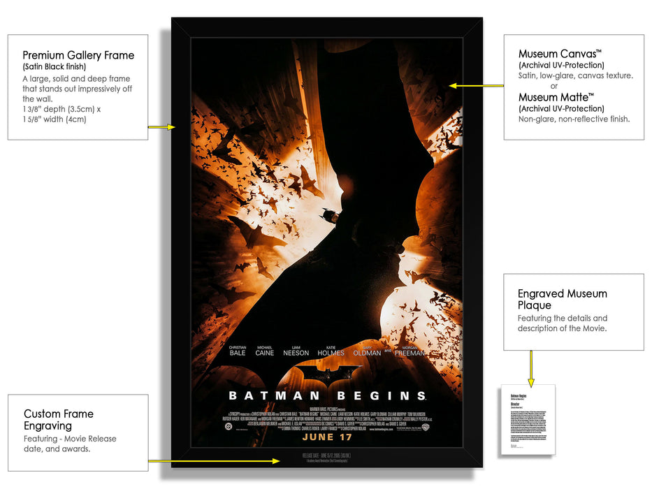 Batman Begins Movie Poster Framed Non-glare Museum Matte - Archival UV Protection