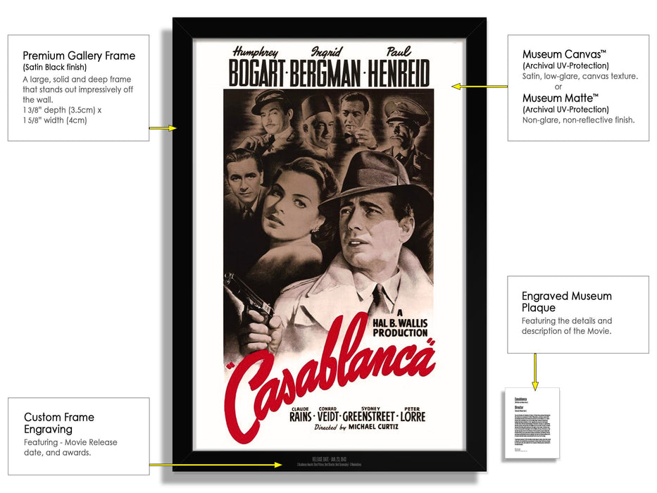 Casablanca Movie Poster Framed Non-glare Museum Matte - Archival UV Protection