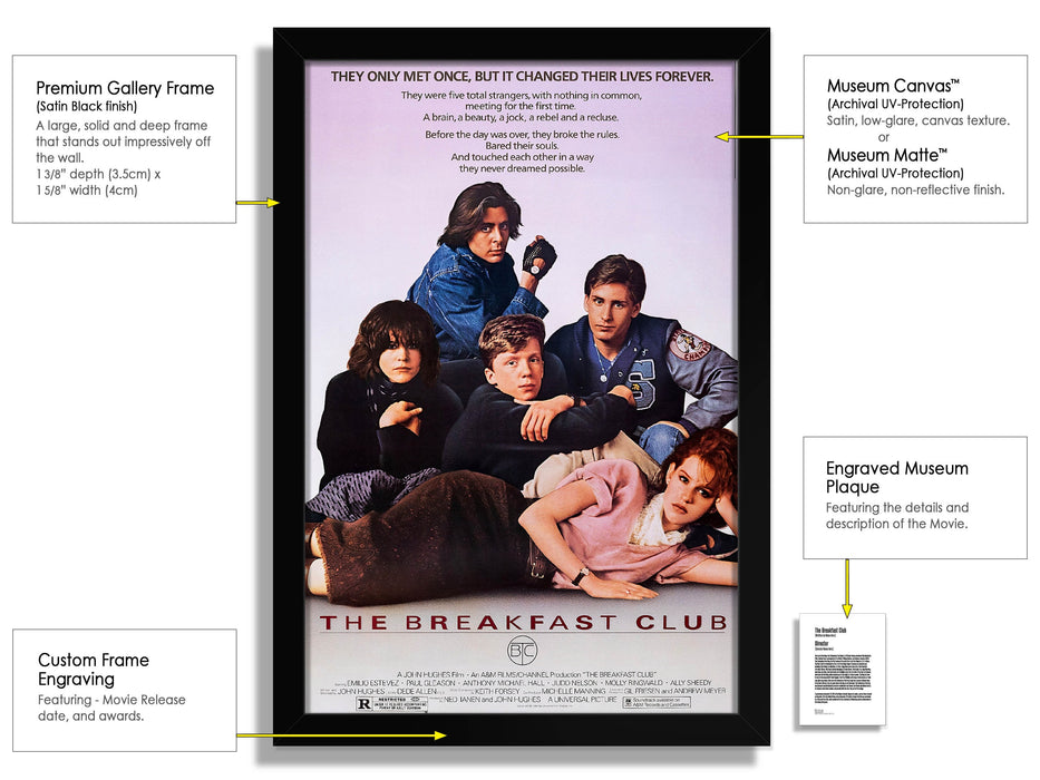 The Breakfast Club Movie Poster Framed Non-glare Museum Matte - Archival UV Protection