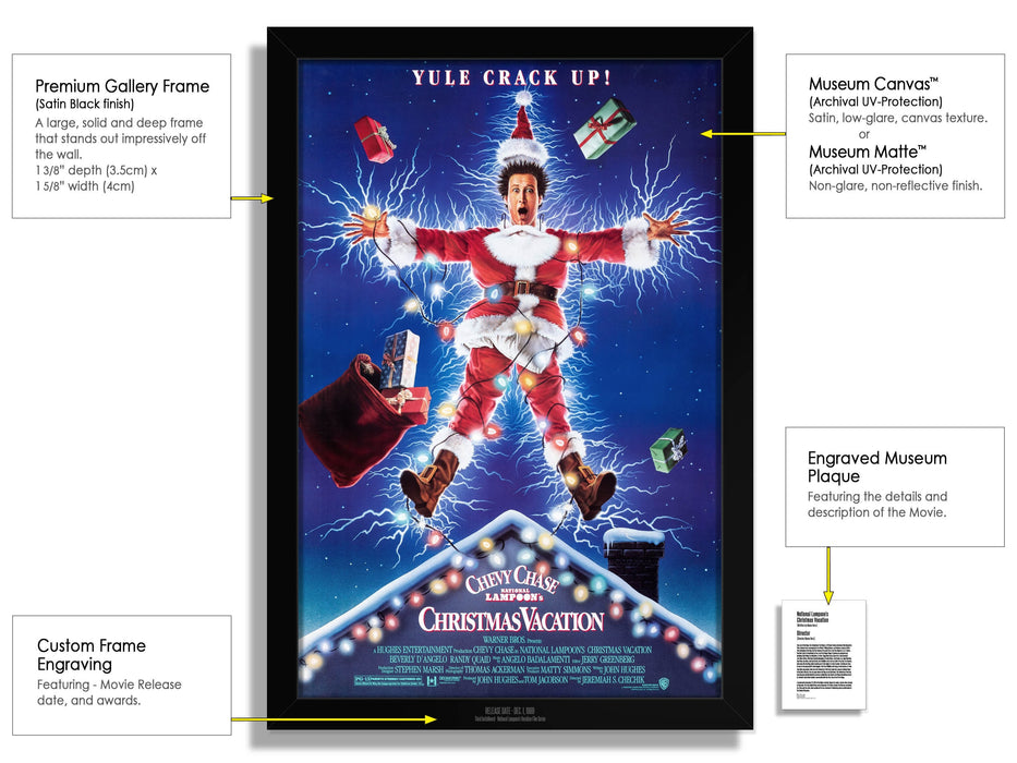 National Lampoon's Christmas Vacation Movie Poster Framed Non-glare Museum Matte - Archival UV Protection