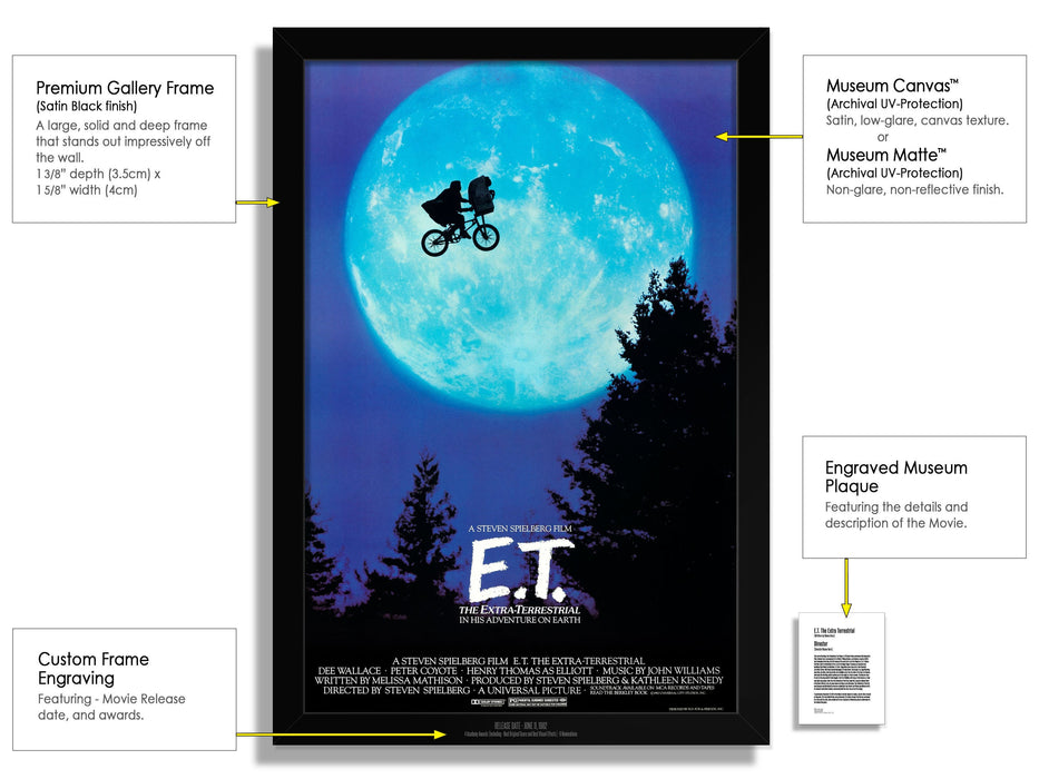 E.T. The Extra Terrestrial Movie Poster Framed Non-glare Museum Matte ET - Archival UV Protection