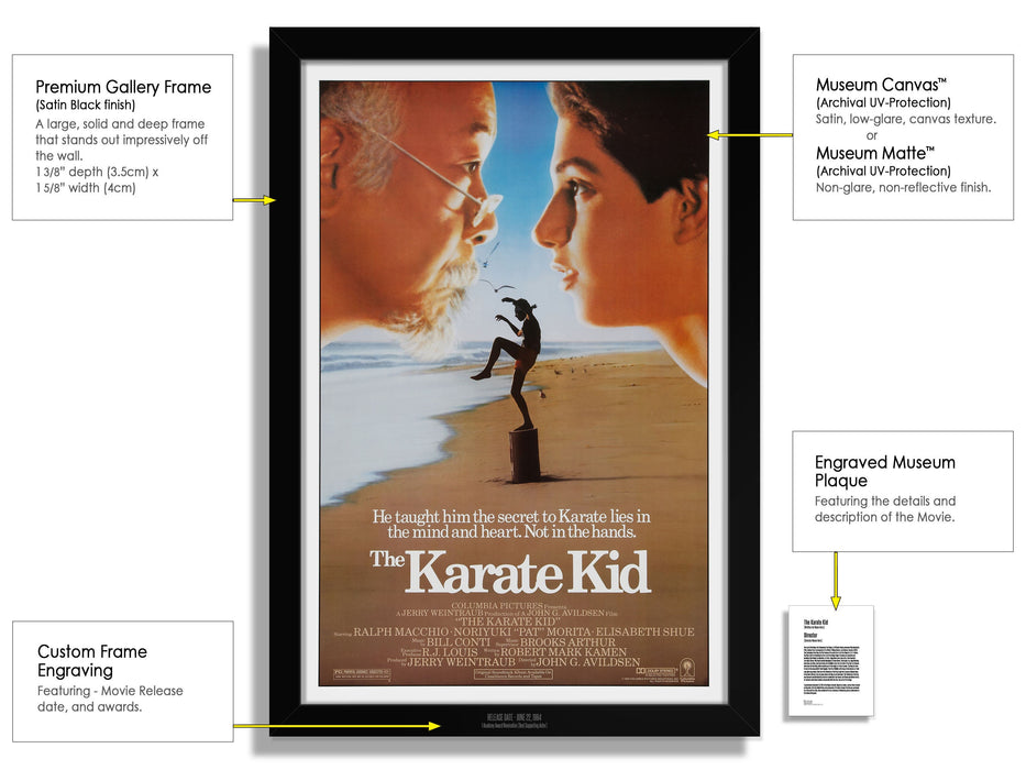 The Karate Kid Movie Poster Framed Non-glare Museum Matte - Archival UV Protection