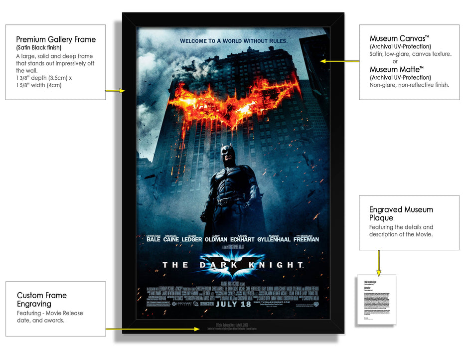 Batman The Dark Knight Movie Poster Framed Non-glare Museum Matte - Archival UV Protection