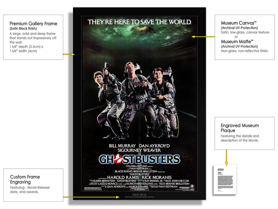 Ghostbusters Movie Poster Framed Non-glare Museum Matte - Archival UV Protection