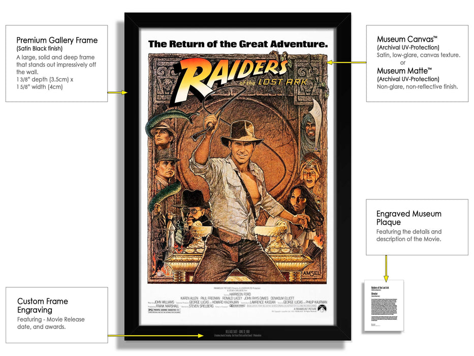 Raiders of the Lost Ark Movie Poster Framed Non-glare Museum Matte Indiana Jones Movie Poster - Archival UV Protection
