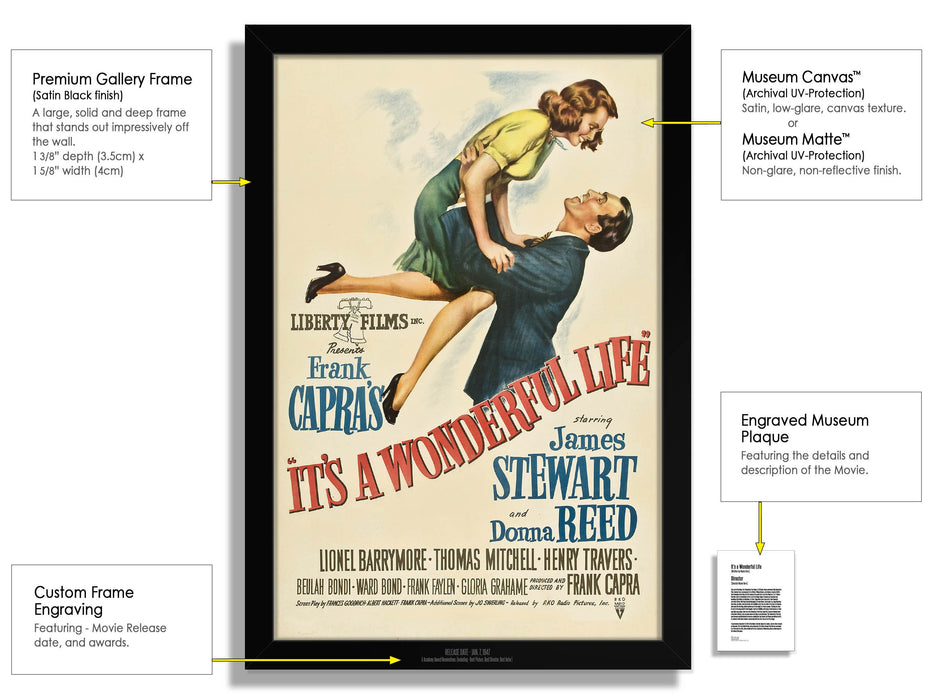 It's a Wonderful Life Movie Poster Framed Non-glare Museum Matte Archival UV Protection