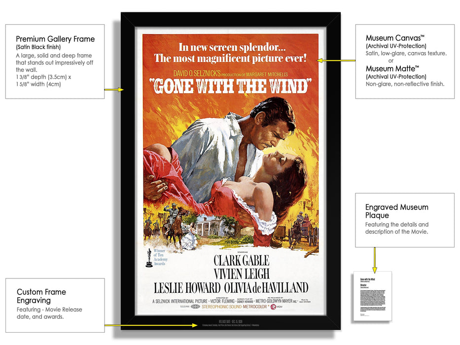 Gone with the Wind Movie Poster Framed Non-glare Museum Matte - Archival UV Protection