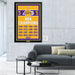 Los Angeles Lakers 2020 NBA 17X Champion Special Edition Museum Canvas™