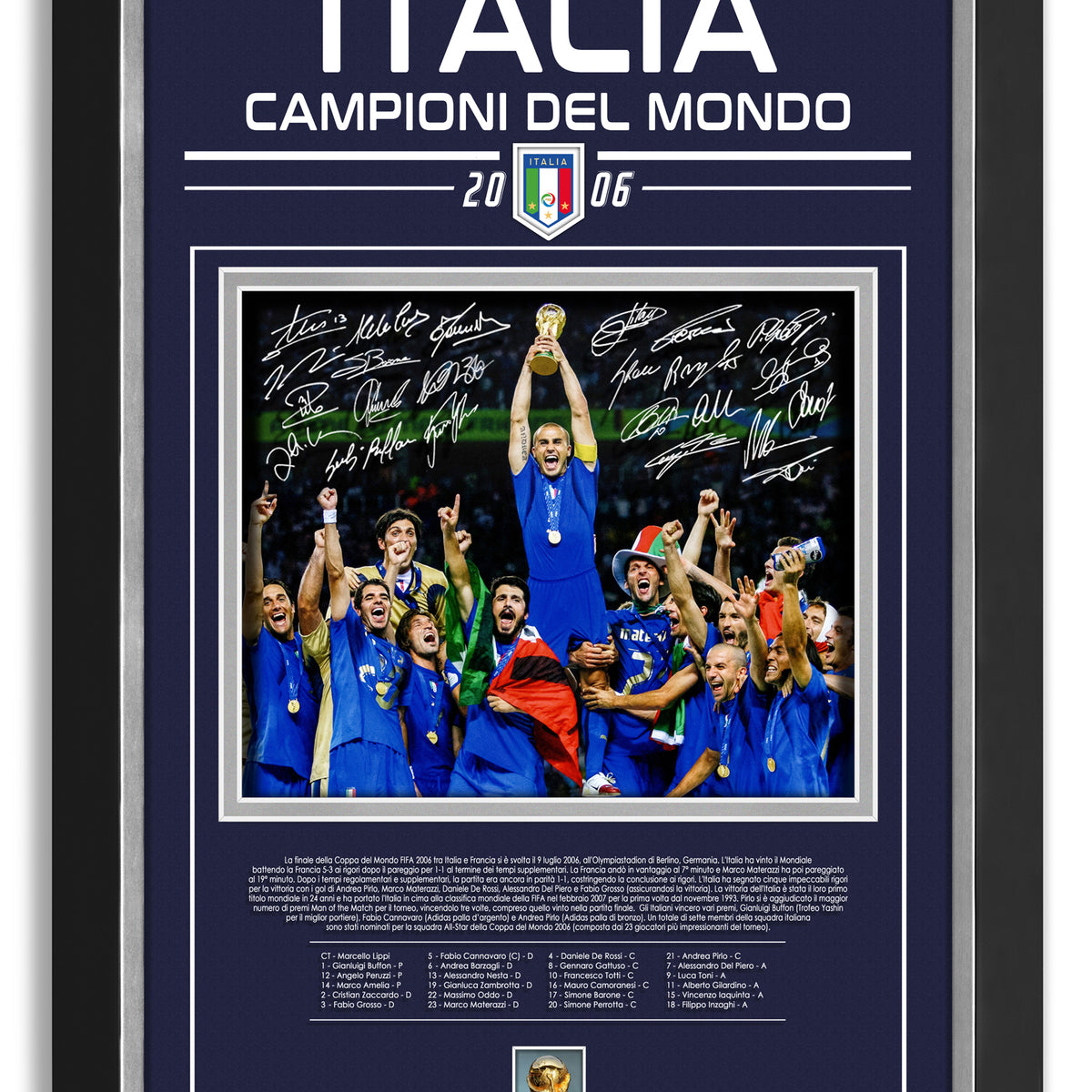 ITALYWORLDCUP2006SIGNEDITALIAN